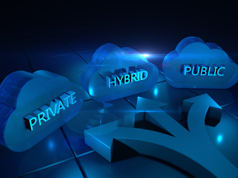 Video Management Systems