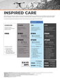 A promotional infographic for a drone inspection service called Wingferry. The top features a black and white photo of a drone flying over a field, with the headline 'INSPIRED CARE'.