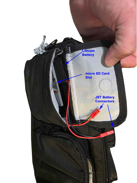 Black electronic device with labeled components held by a hand on a white background