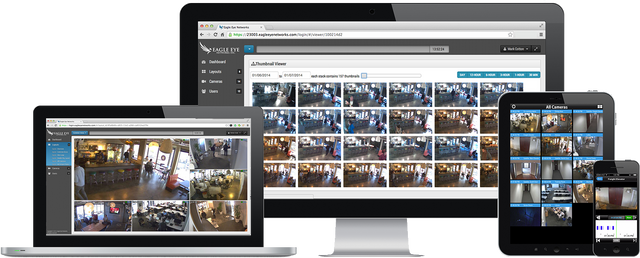 best software for pole cameras