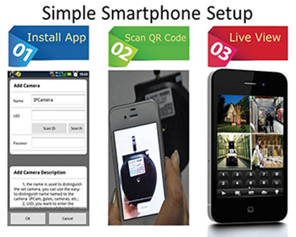 Smartphone app for managing DVRs and Surveillance Cameras