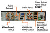 AHD 720p DVR w/P2P Addressing and 500 GB